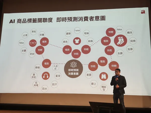 awoo martech asia 2023