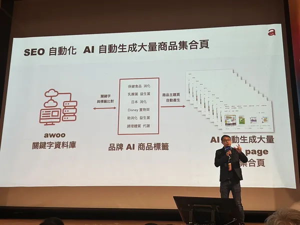 awoo martech asia 2023