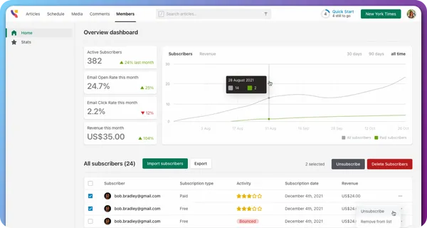 Storipress 後台分析管理