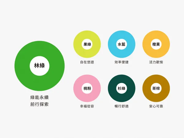 TPASS 行政院通勤月票.jpg