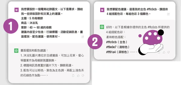 構思圖文並茂的行銷文宣