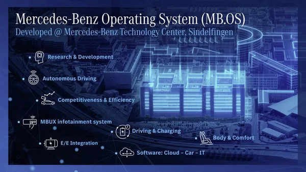 5_MB.OS.jpg