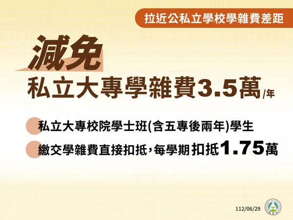 私校學費減免