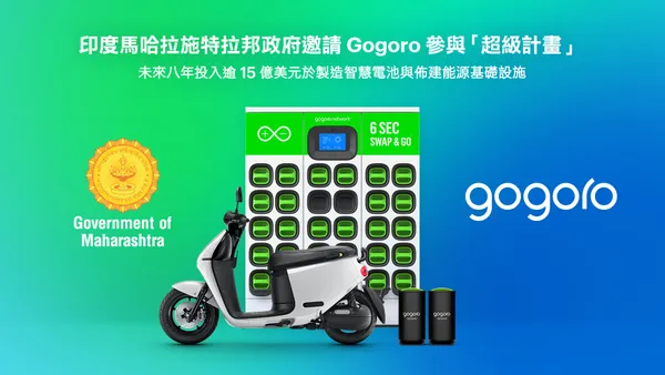 gogoro