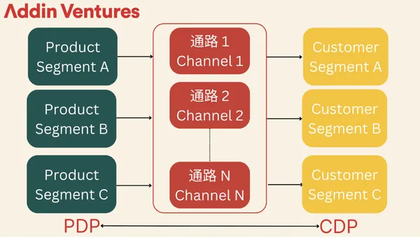 布蘭登觀點-2.png