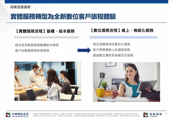 凱基證券_數位分公司與數位客戶旅程