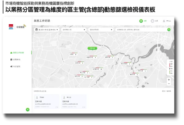 中興保全_市場商機智能探勘與業務商機圖層指標創新