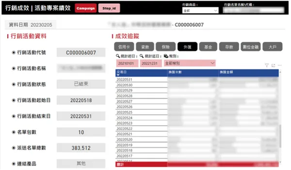 永豐銀行_M360-自動化行銷管理系統