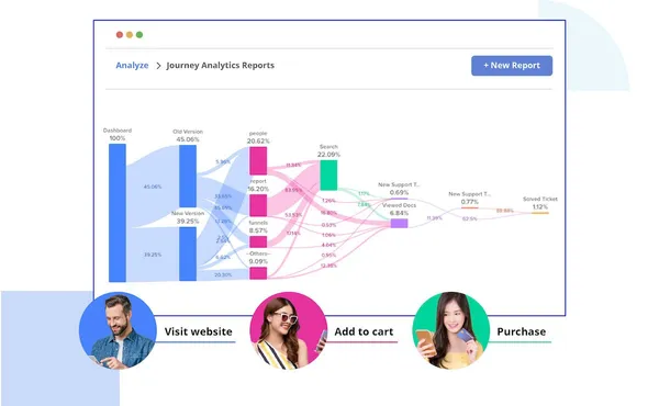 Appier-Customer-Data-Platform-AIRIS-2