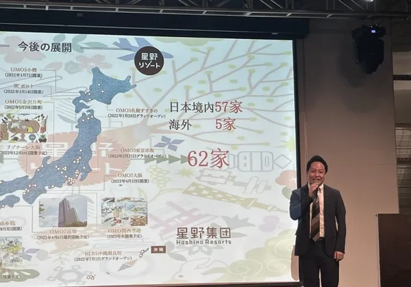 星野集團