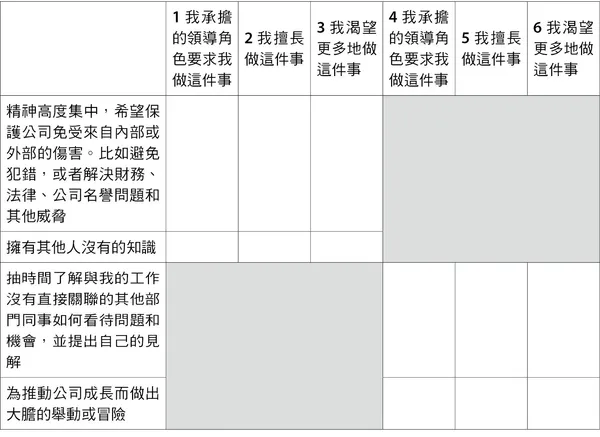 評估表01.jpg