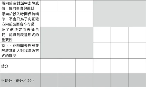 評估表07.jpg