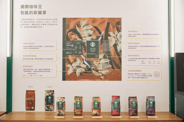 星巴克25週年特展10.jpg