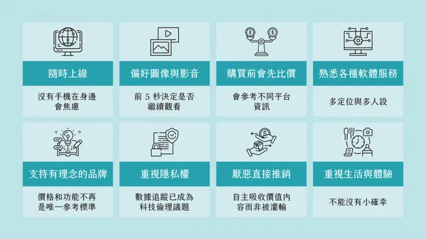 230525_白皮書新聞稿_Inner Page_Z 世代特徵