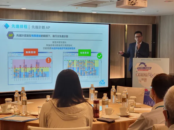 NewWave鑫潮國際