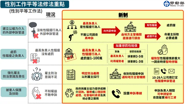 螢幕快照 2023-07-13 下午2.17.11.png