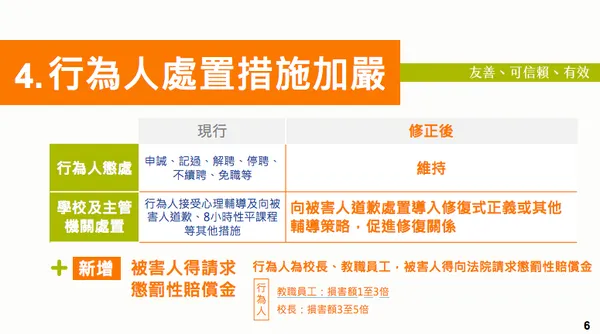 螢幕快照 2023-07-13 下午2.48.12.png