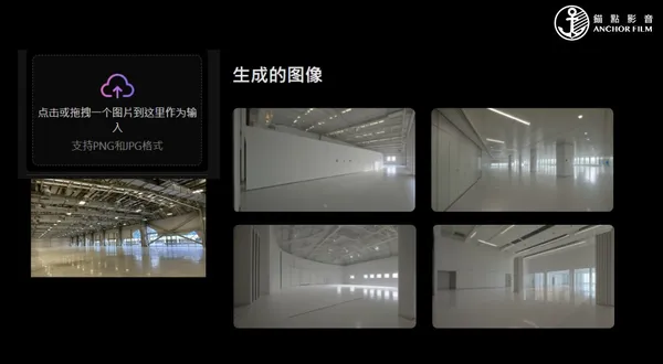 錨點文章1