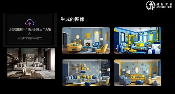 錨點文章1