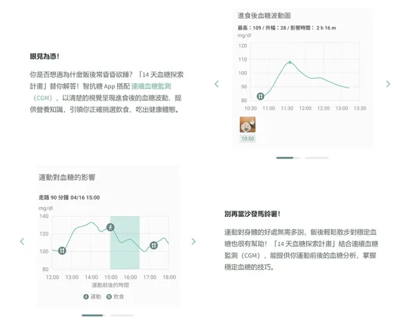 智抗糖CGM
