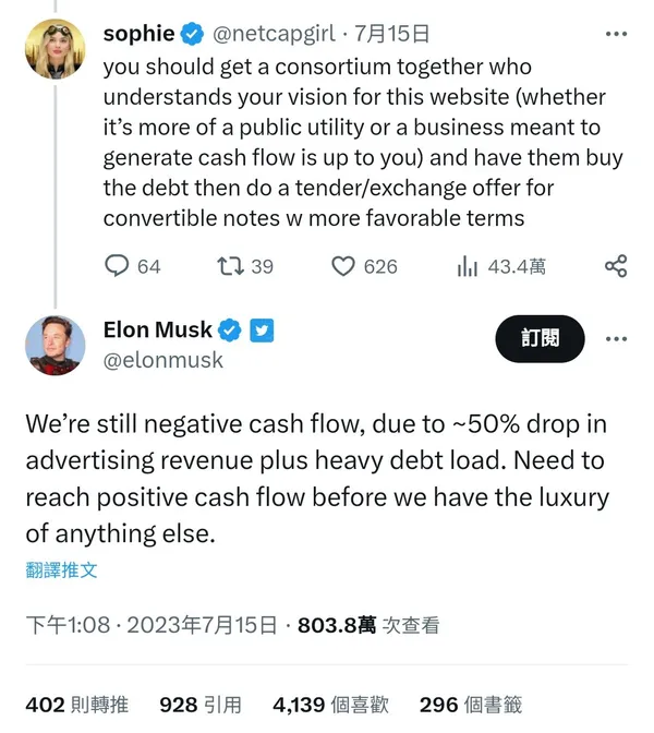 Musk Twitter