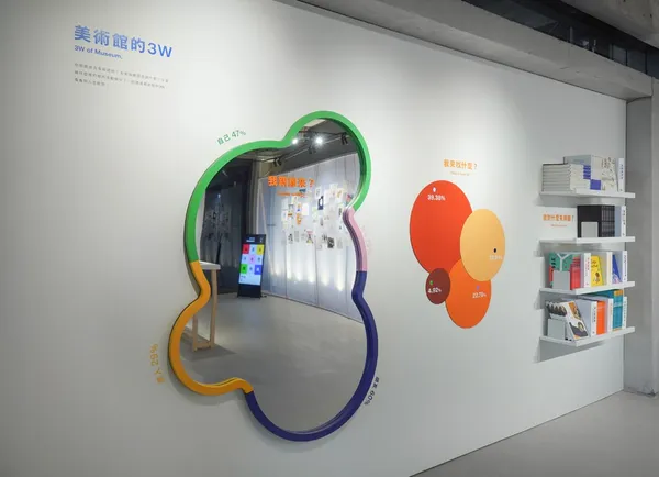新北市美術館調查報告9.jpg