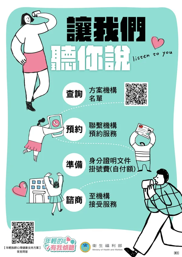 15至30歲補助3次心理諮商