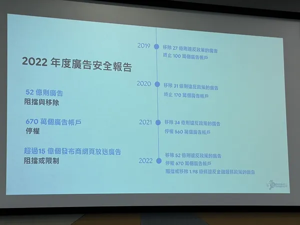 google詐騙廣告記者會