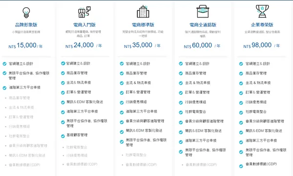 Showmore價格方案.png