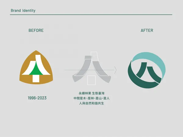 林業署 全新品牌識別