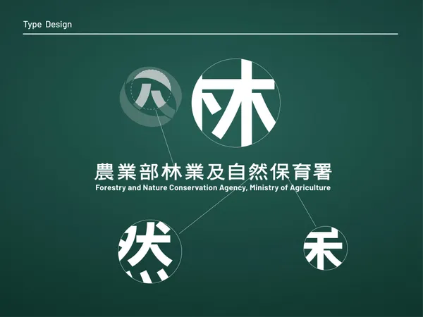 林業署 全新品牌識別