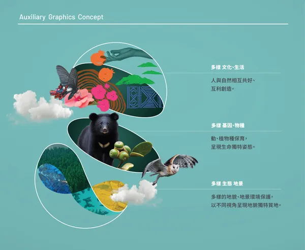 林業署 全新品牌識別