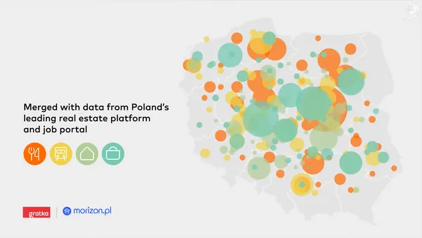 Mastercard - Where to Settle