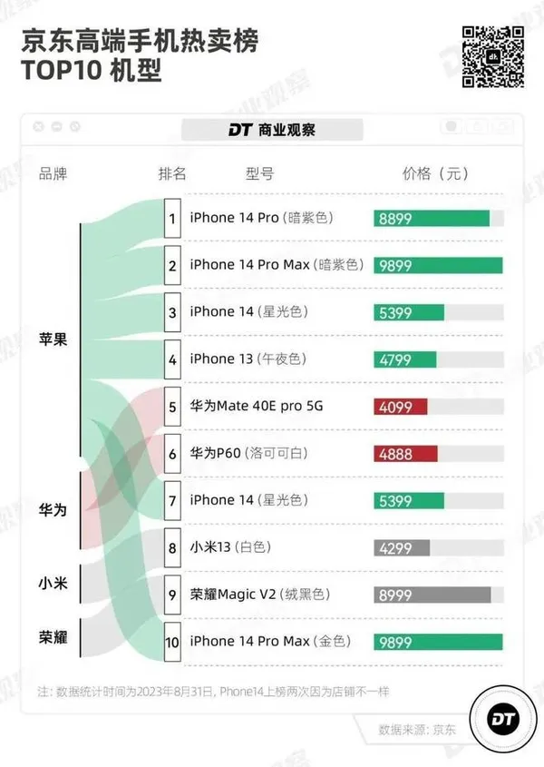 下載 (1)