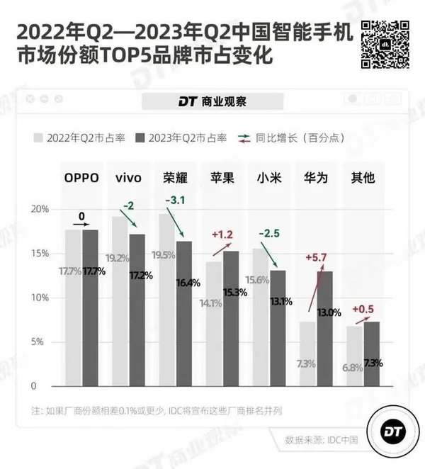 下載 (2)