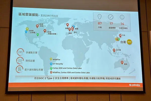 Palo Alto Networks