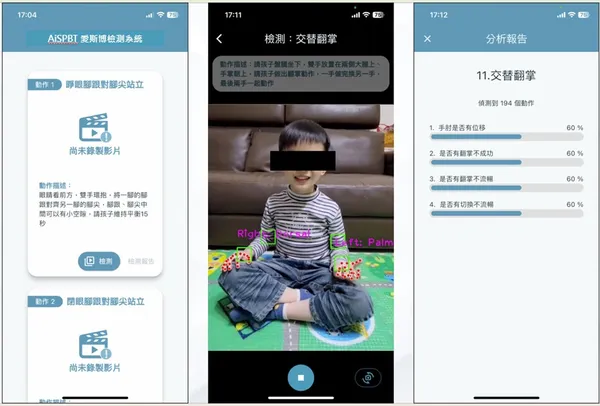 阿斯迪康動態偵測示意圖