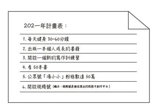 湯小小