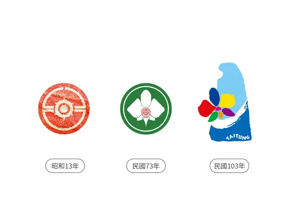 臺東全新城市品牌識別2.jpg