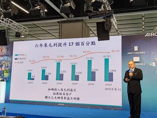 達發科技上市前業績發表會.jpg
