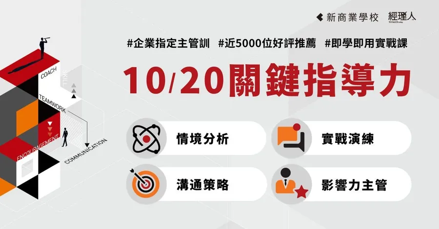2023帶人的技術｜10/20關鍵指導力