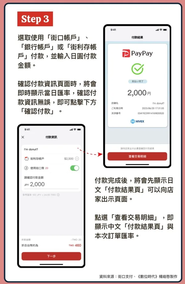 如何用街口App，在PayPay上掃碼支付？.jpeg