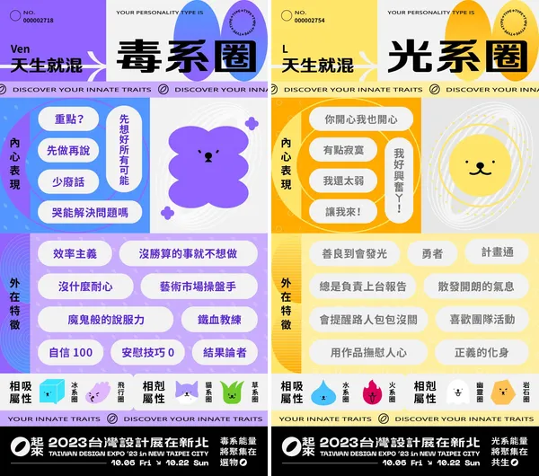 2023台灣設計展在新北「O起來」——「找找圈內人」心理測驗