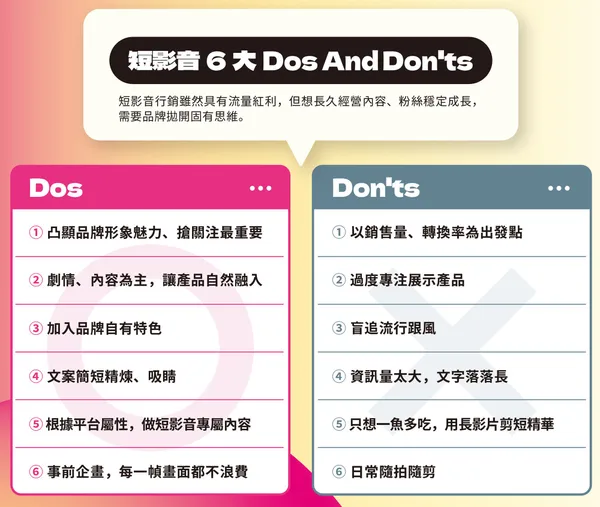 短影音小主文1
