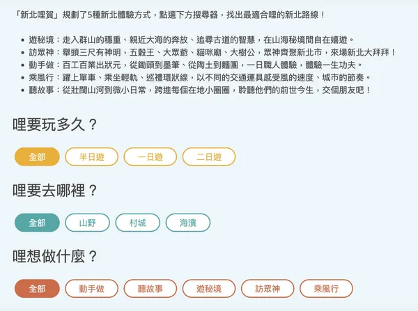 新北哩賀