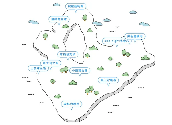 新北哩賀