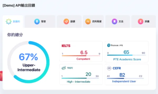ELSA平台英文口說能力評估