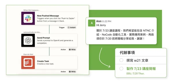AI 代辦事項管理流程