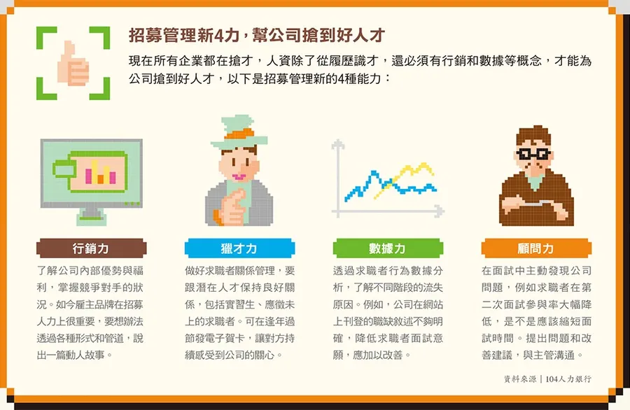 缺工時代「兩難」:數月無人投履歷,怎麼找到好人才?競業高薪挖角,怎麼留下人才?|經理人