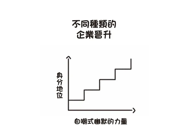 星出版《幽默》p.249.jpeg